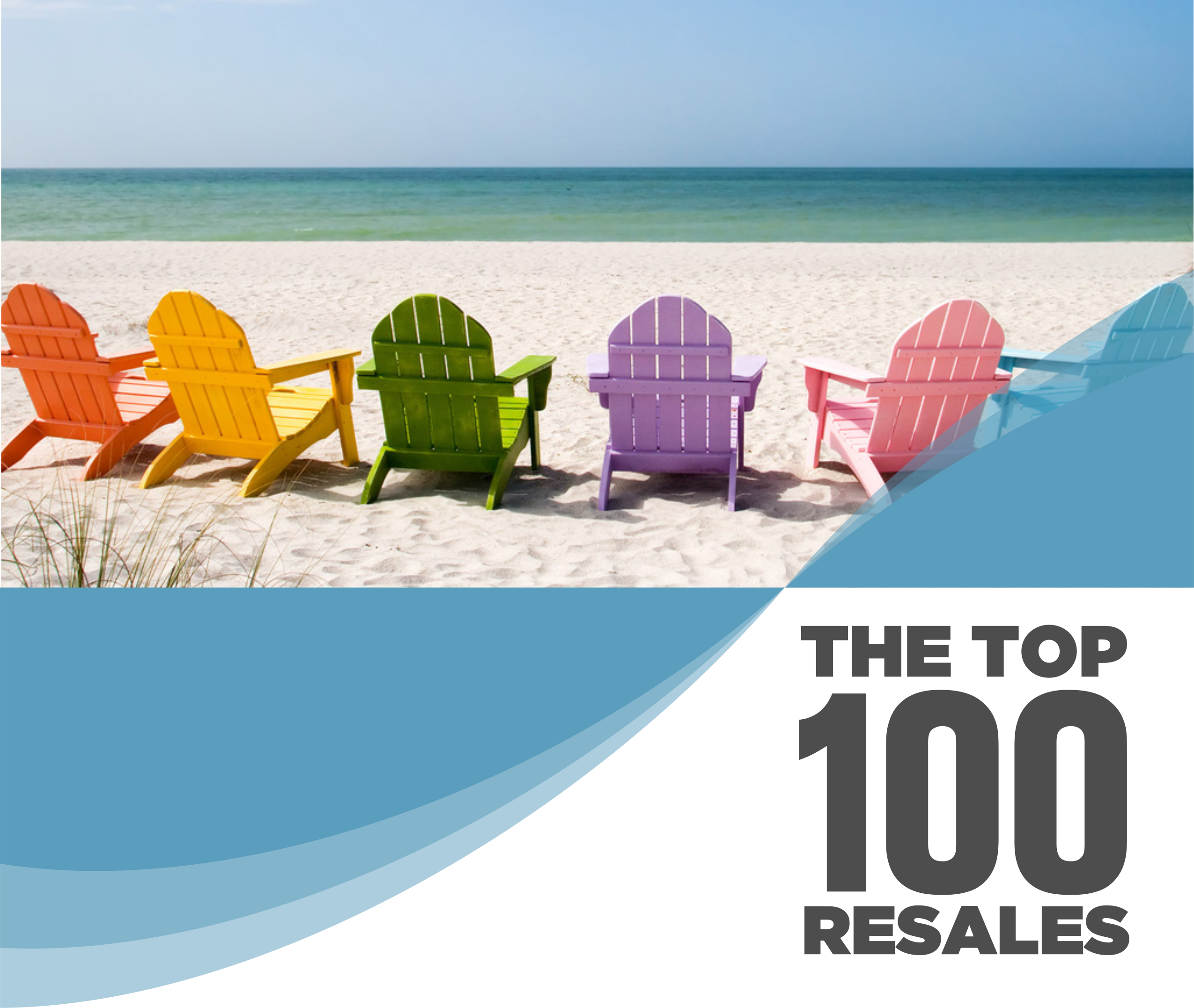 Top Timeshare Resales A Closer Look